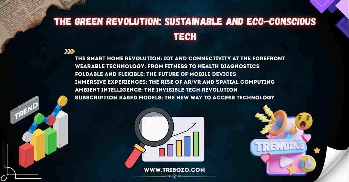 Consumer Electronics Trends