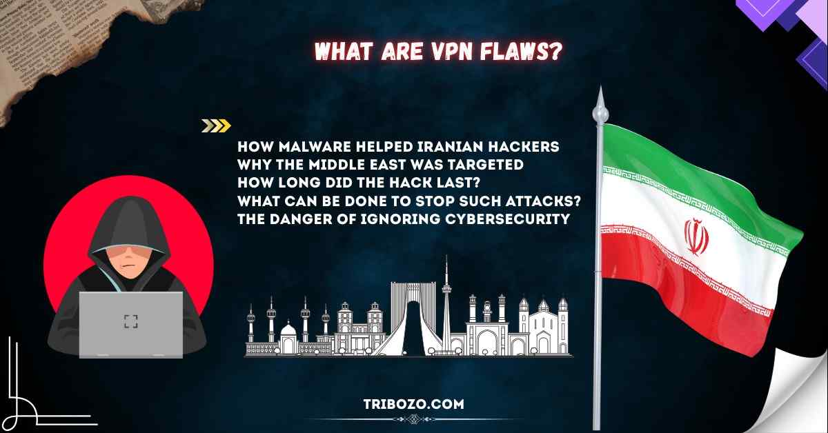 Iranian hackers